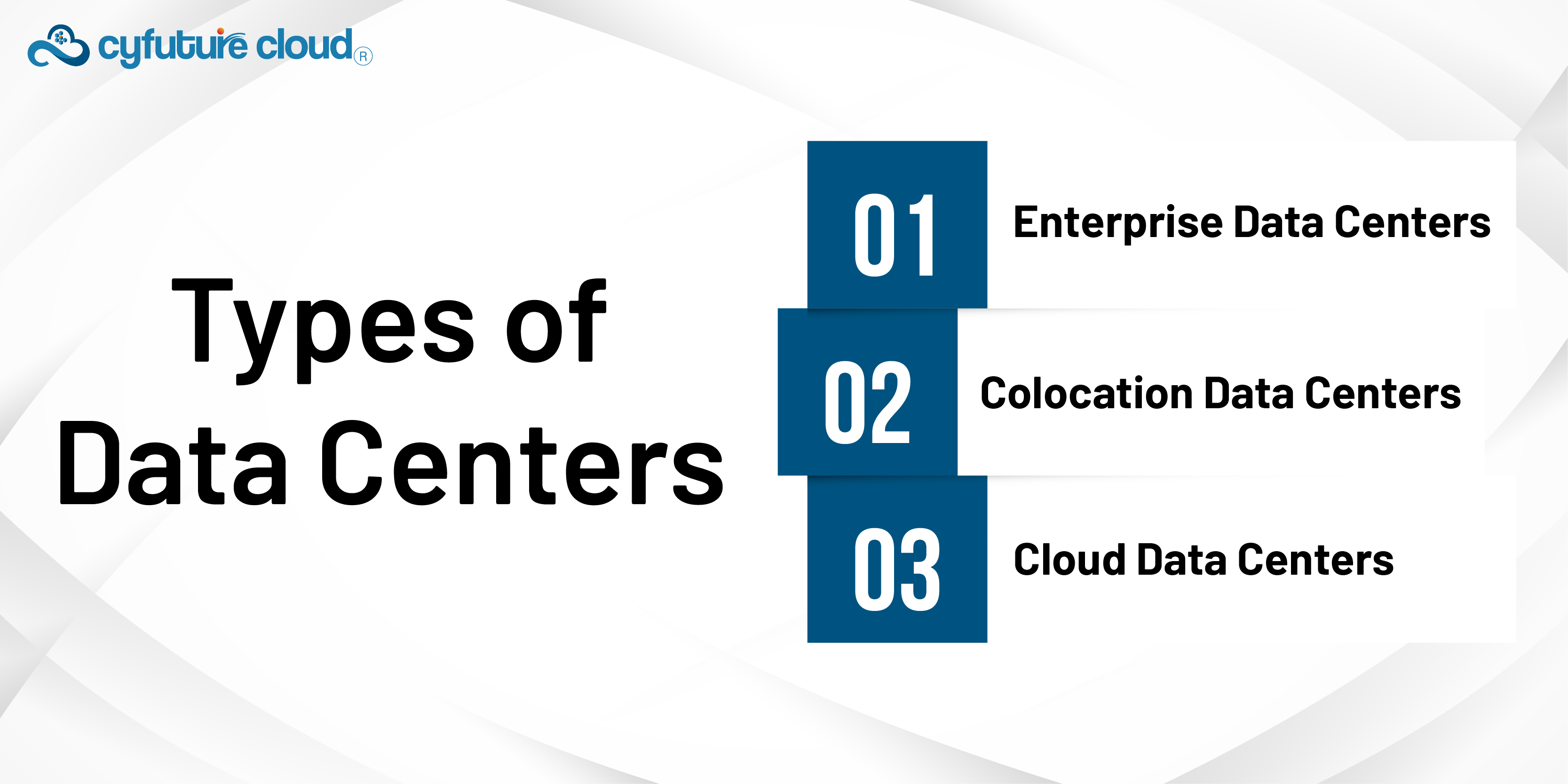 Types of data center